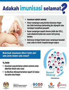 Imunisasi - Adakah Imunisasi Selamat - infografik 2